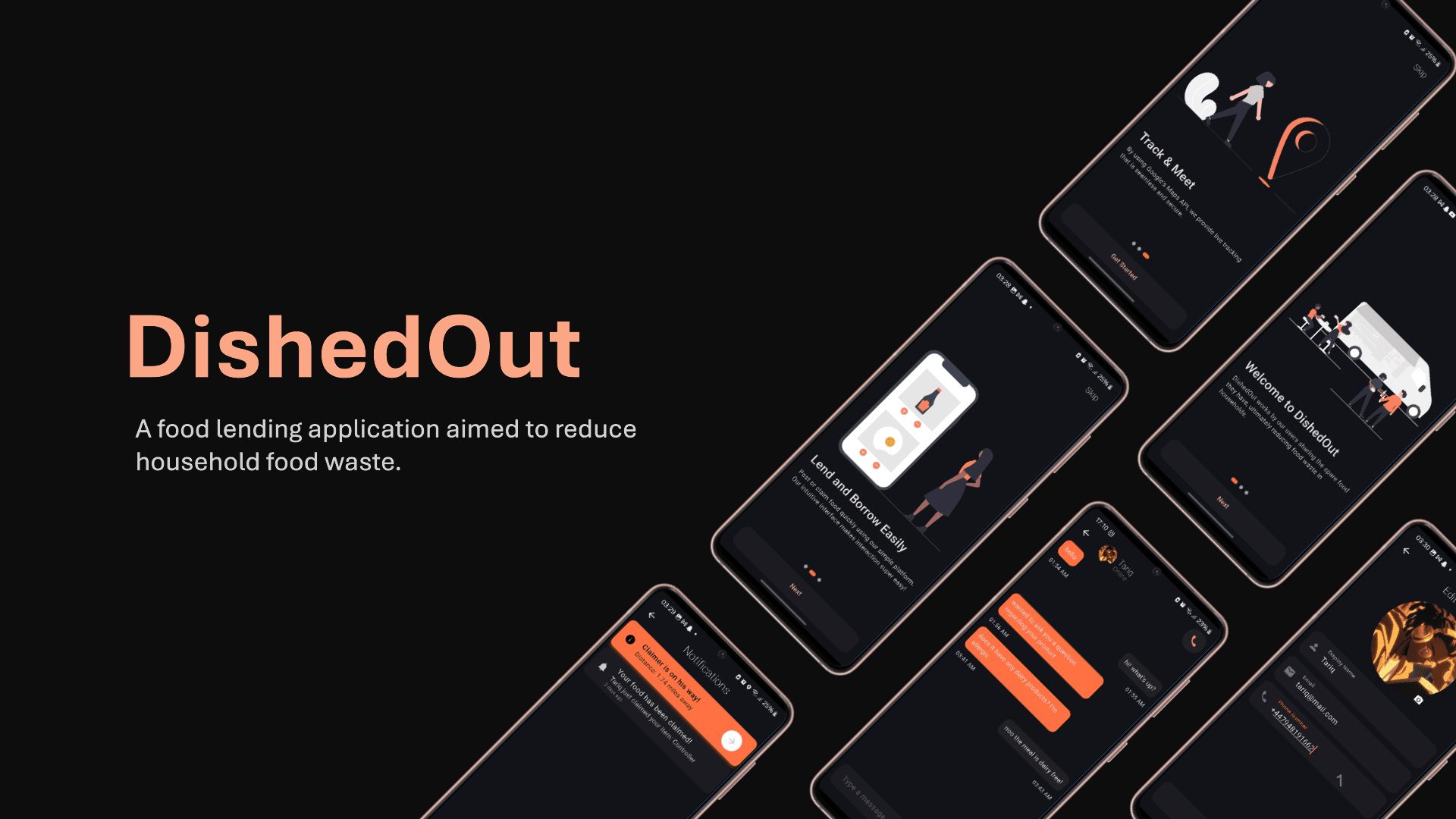 DishedOut